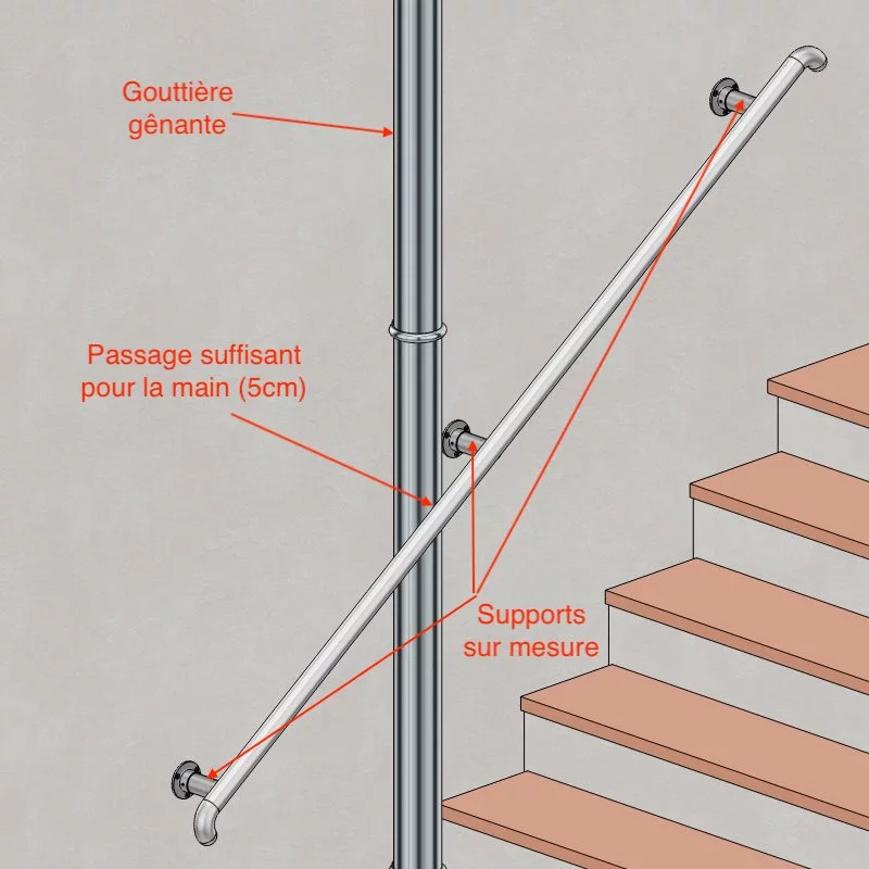 main courante escalier reglable sur mur avec gouttiere genante